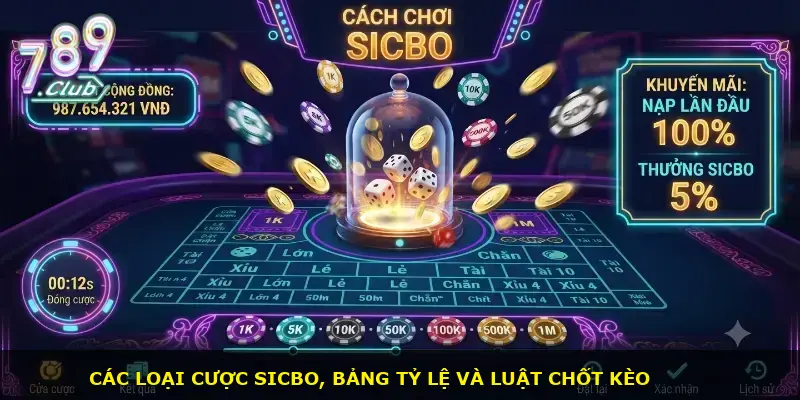 Cách chơi Sicbo 789CLUB - ảnh 2